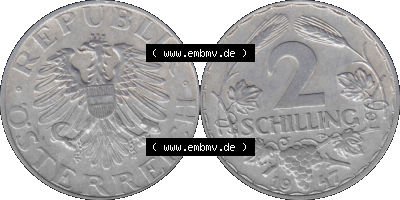 Alte Münze aus Österreich als PNG-Grafik 1946-1952, 2 Schilling 1947 (Stück 1) Sammlung
