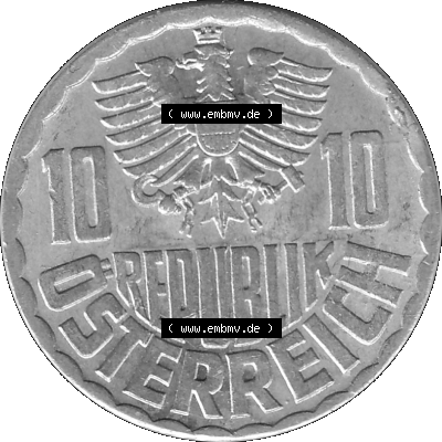 Sammlung