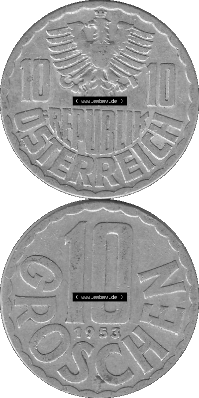 Sammlung