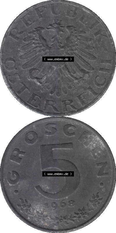 Sammlung