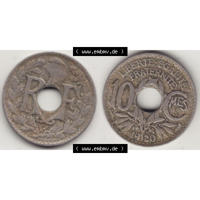 Sammlung