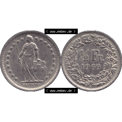 Sammlung