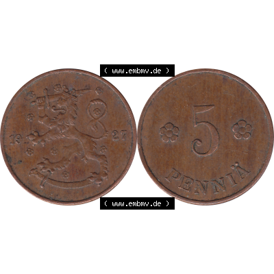 Münze Finnland / SUOMI Umlaufmünzen Sammlung in PNG 1918-1940, 5 Penny, Penniä 1927 (7) - Digital Münzen-Bildmaterial einer Münze aus Finnland in farbige... Sammlung