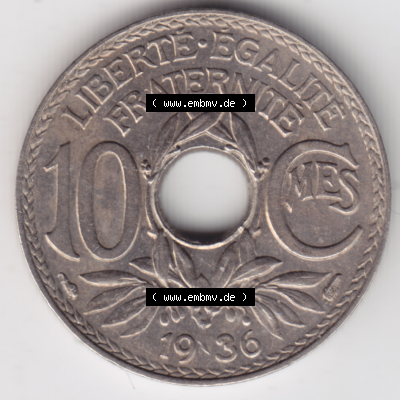 Sammlung