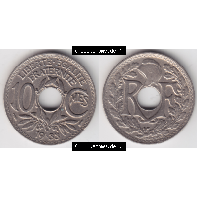 Sammlung