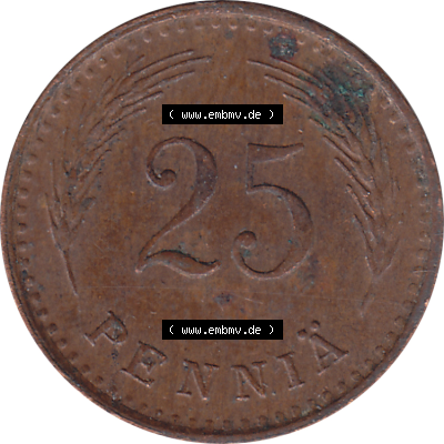 Münze Finnland / SUOMI Umlaufmünzen Sammlung in PNG 1940-1943, 25 Penny, Penniä Lupfer 1941-1 (6) - Digital Münzen-Bildmaterial einer Münze aus Finnland... Sammlung