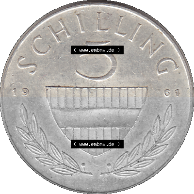 Sammlung