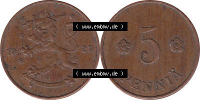 Münze Finnland / SUOMI Umlaufmünzen Sammlung in PNG 1918-1940, 5 Penny, Penniä 1927 (7) - Digital Münzen-Bildmaterial einer... Sammlung