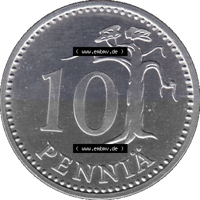 Alte Münzen KMS Finnland, Kursmünzensatz 1976 in Stempelglanz als digitales Computerbild in transparenten PNG 1983-1990, 10... Sammlung