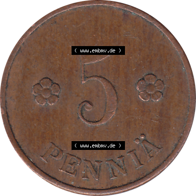 Münze Finnland / SUOMI Umlaufmünzen Sammlung in PNG 1918-1940, 5 Penny, Penniä 1927 (6) - Digital Münzen-Bildmaterial einer... Sammlung