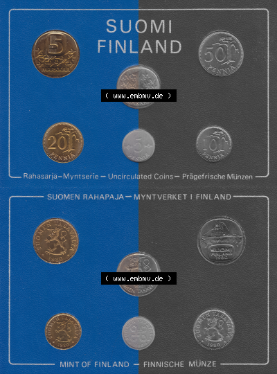 Sammlung