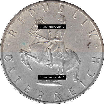 Sammlung