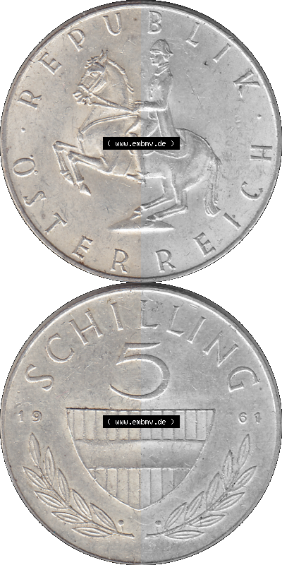 Sammlung