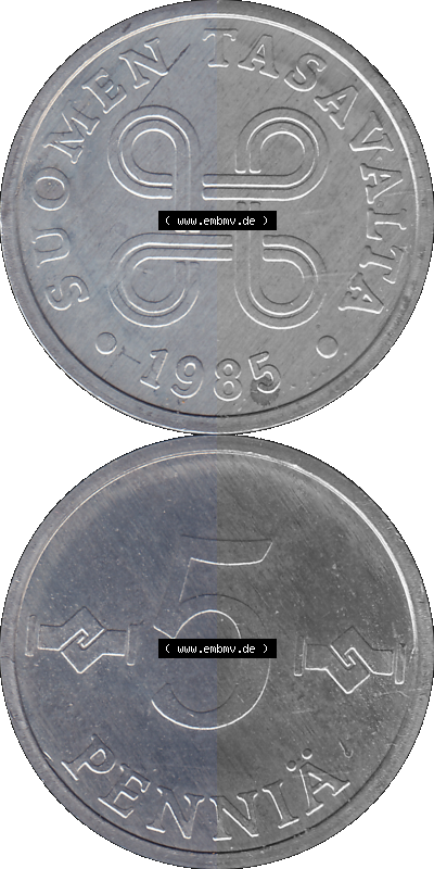 Alte Münzen KMS Finnland, Kursmünzensatz 1976 in Stempelglanz als digitales Computerbild in transparenten PNG 1977-1990, 5 Penny... Sammlung