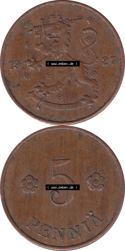 Münze Finnland / SUOMI Umlaufmünzen Sammlung in PNG 1918-1940, 5 Penny, Penniä 1927 (8) - Digital Münzen-Bildmaterial einer... Sammlung