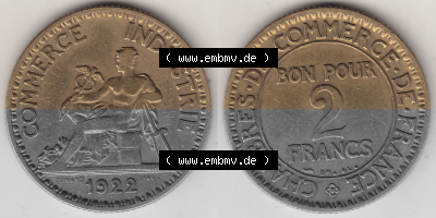 Münze Frankreich Umlaufmünzen Sammlung in PNG 1920-1927, 2 Francs - Franken 1922 (Stück 1) (3) - Digitales Münzen-Bildmaterial... Sammlung