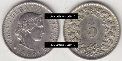 Sammlung