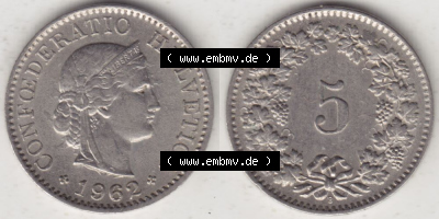 Sammlung
