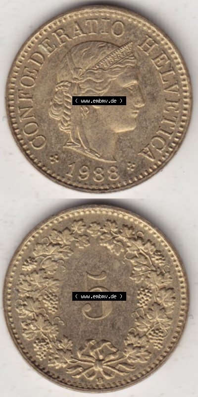 Sammlung