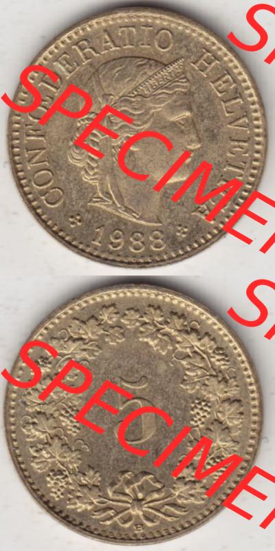 Sammlung