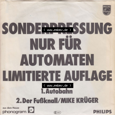 Sammlung