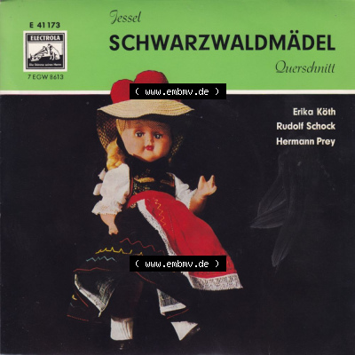 Sammlung