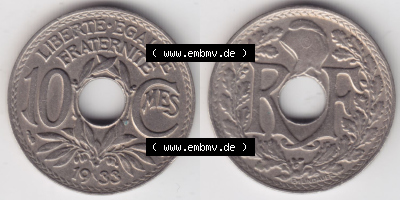 Münzen Frankreich Eurovorläufer, Umlaufmünze vor Euroeinführung 1917-1938, 10 Centimes, Cent 1933. Vorderseite und Rückseite... Sammlung