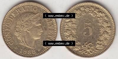 Sammlung