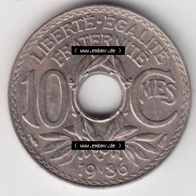Sammlung
