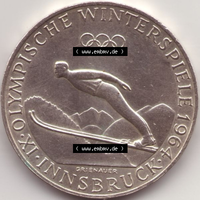 Sammlung
