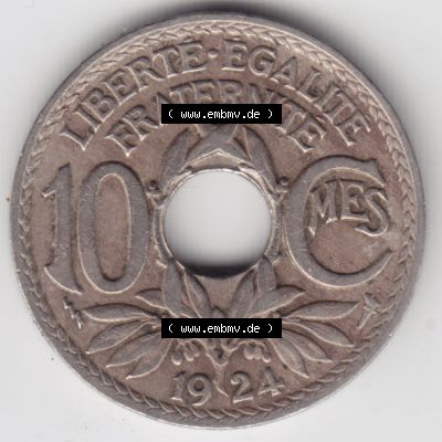 Sammlung