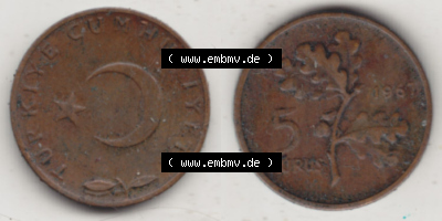 Sammlung