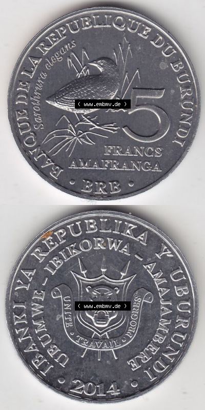 Sammlung