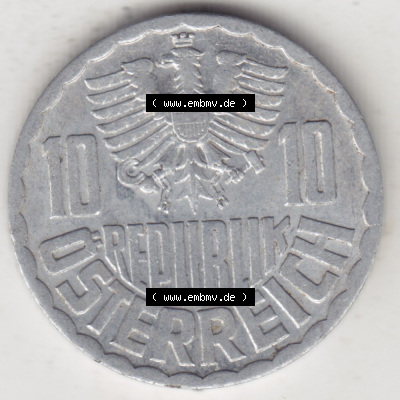 Sammlung