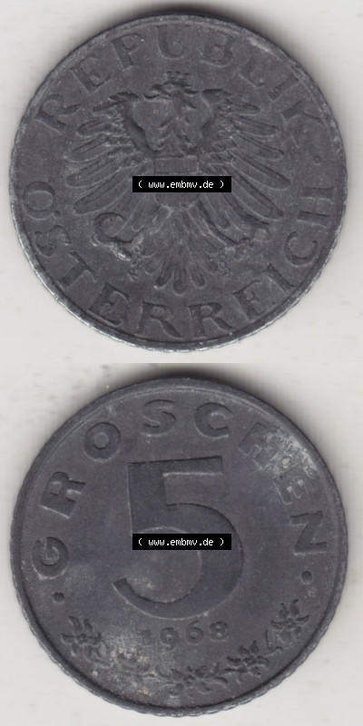 Sammlung