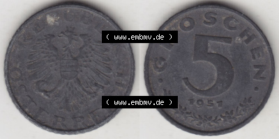 Sammlung