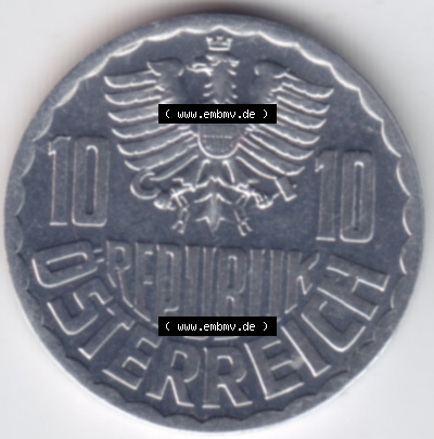 Sammlung