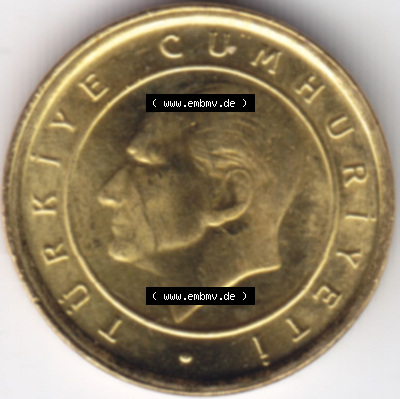 Sammlung