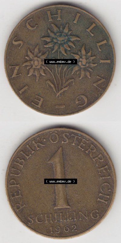 Sammlung