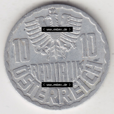 Sammlung