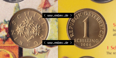 Sammlung