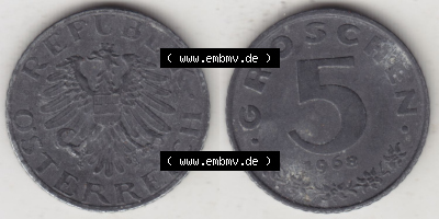 Sammlung