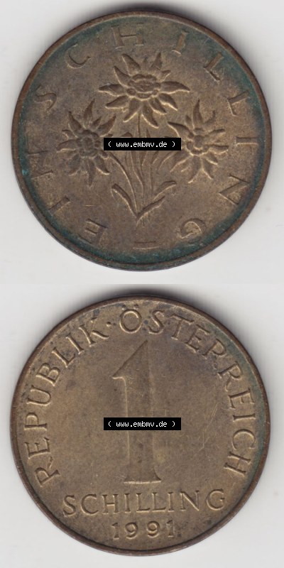 Sammlung