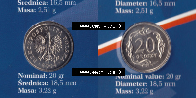 Münzen Polen / Polska Eurovorläufer, Umlaufmünze vor Euroeinführung 2004, 20 Groszy (3) Sammlung