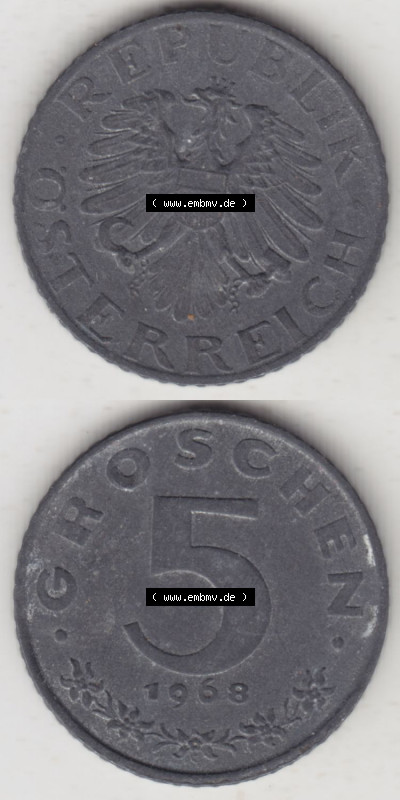 Sammlung
