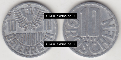 Sammlung