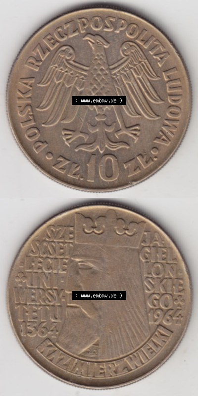 Sammlung