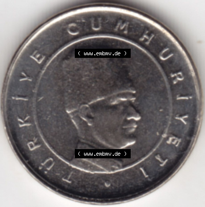 Sammlung