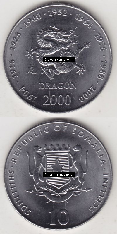 Sammlung