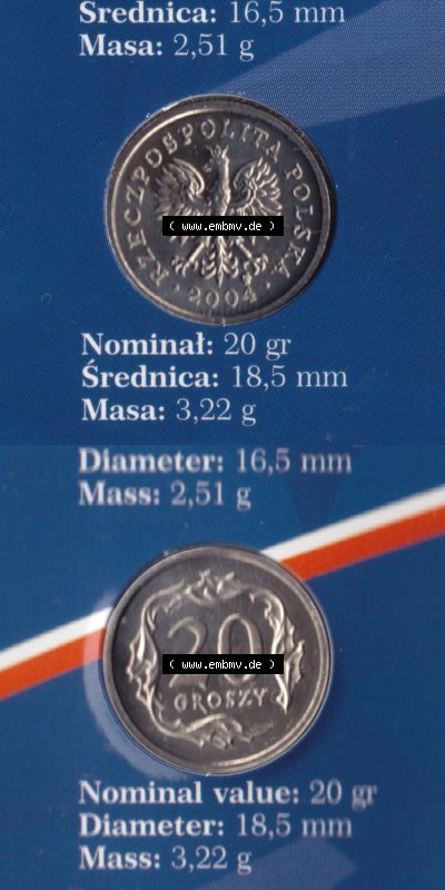 Münzen Polen / Polska Eurovorläufer, Umlaufmünze vor Euroeinführung 2004, 20 Groszy (4) Sammlung